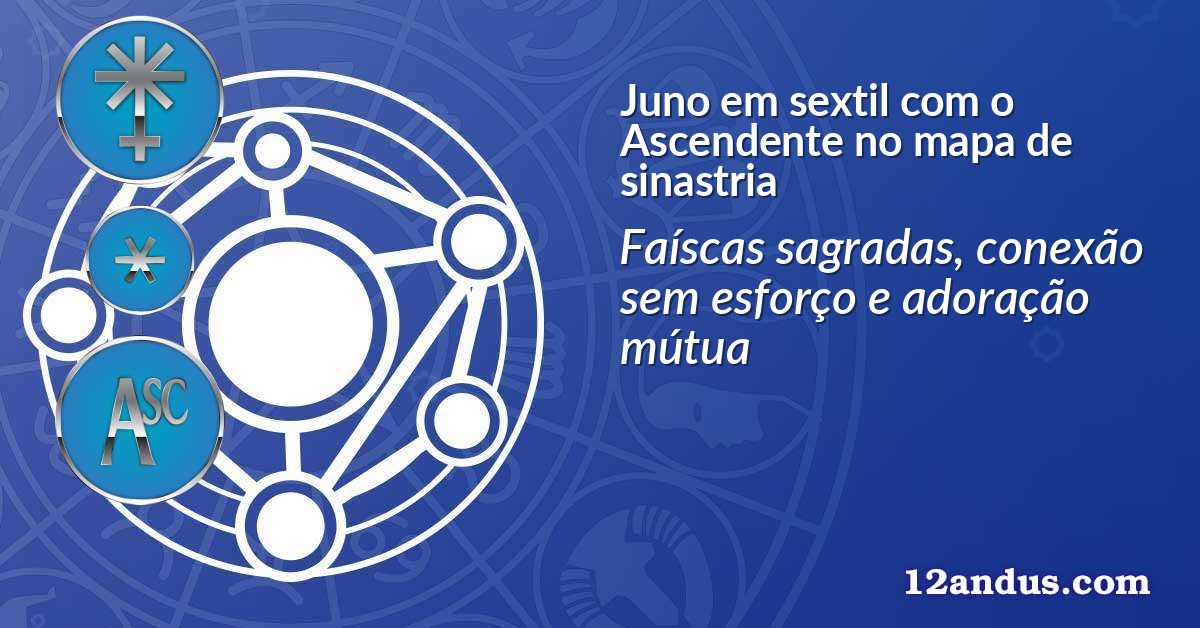 Juno em sextil com o Ascendente no mapa de sinastria