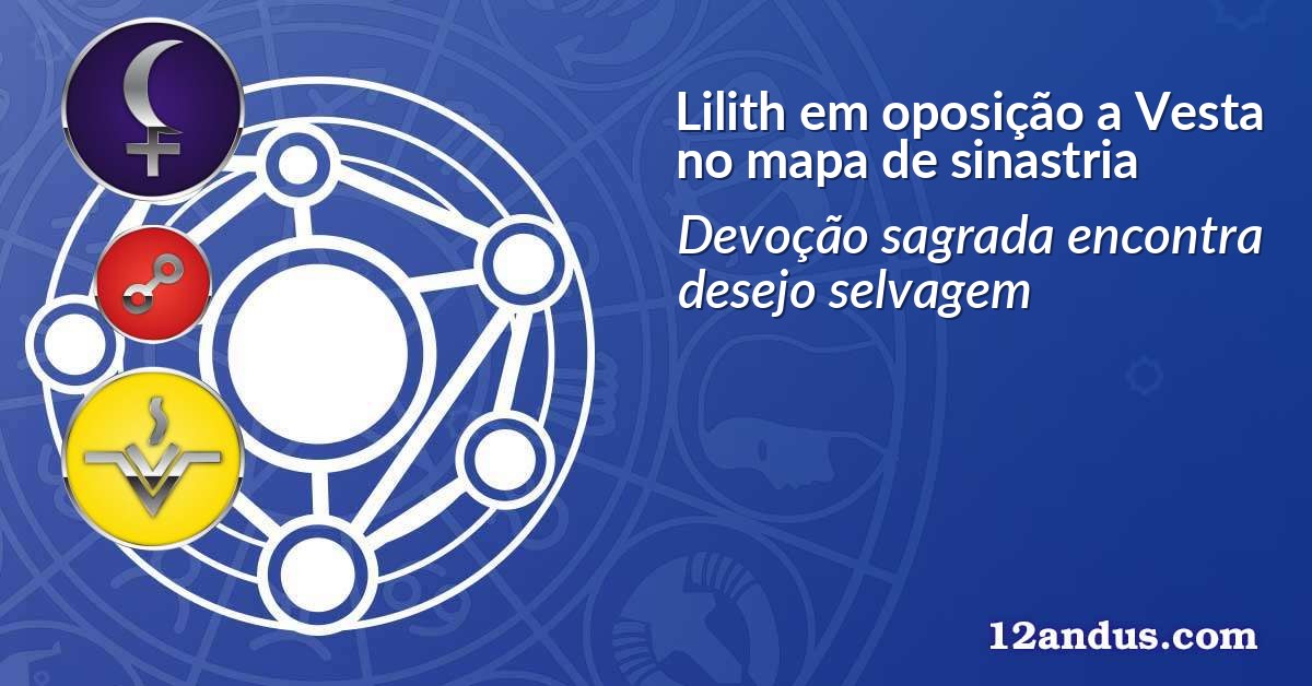 Lilith em oposição a Vesta no mapa de sinastria
