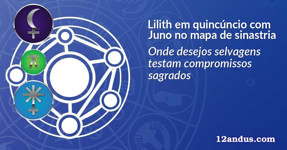 Lilith em quincúncio com Juno no mapa de sinastria