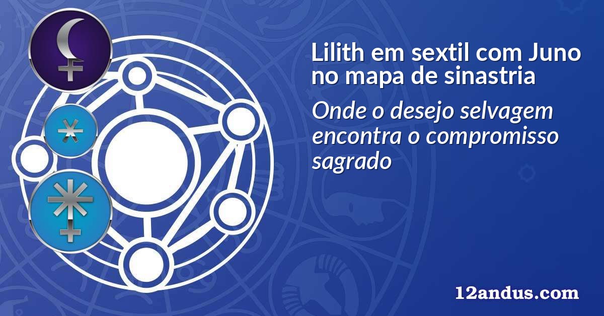 Lilith em sextil com Juno no mapa de sinastria