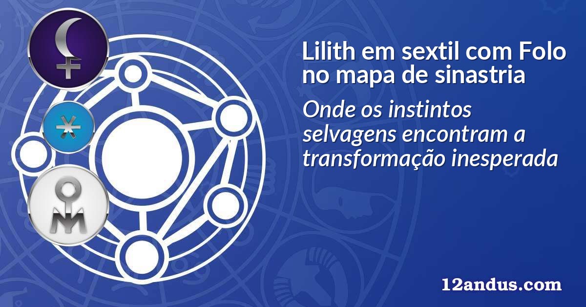 Lilith em sextil com Folo no mapa de sinastria
