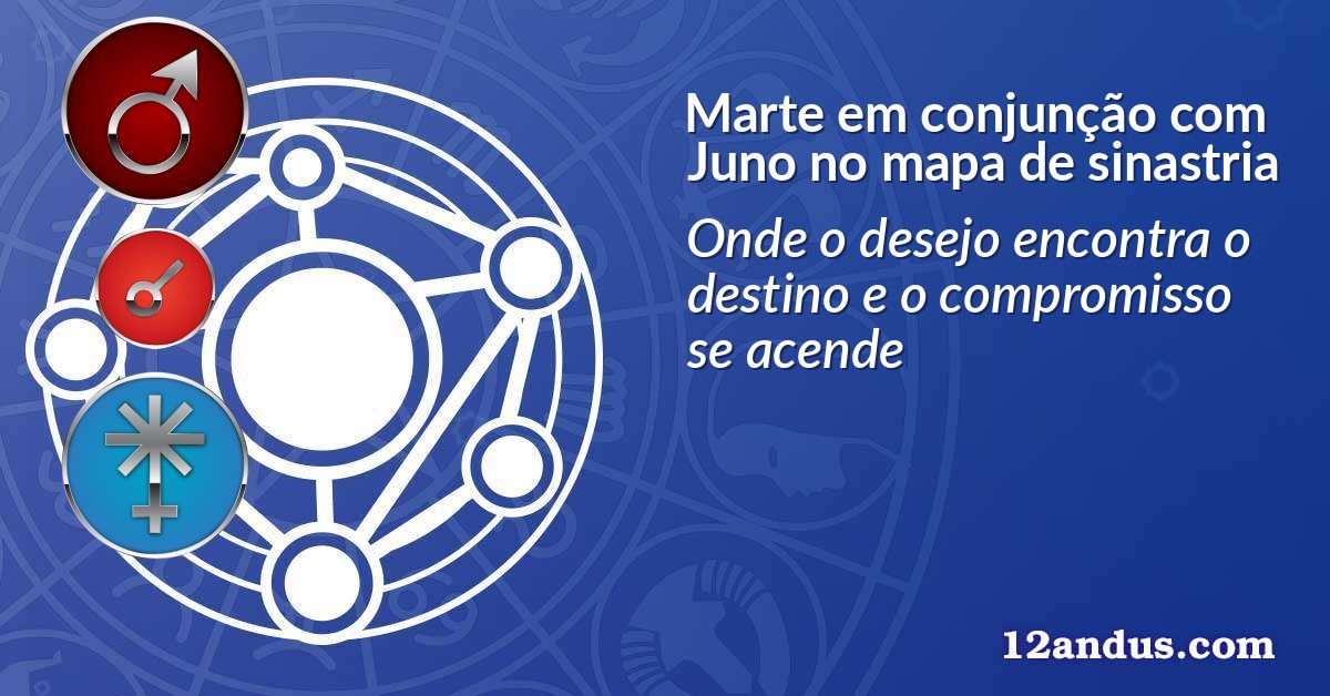 Marte em conjunção com Juno no mapa de sinastria