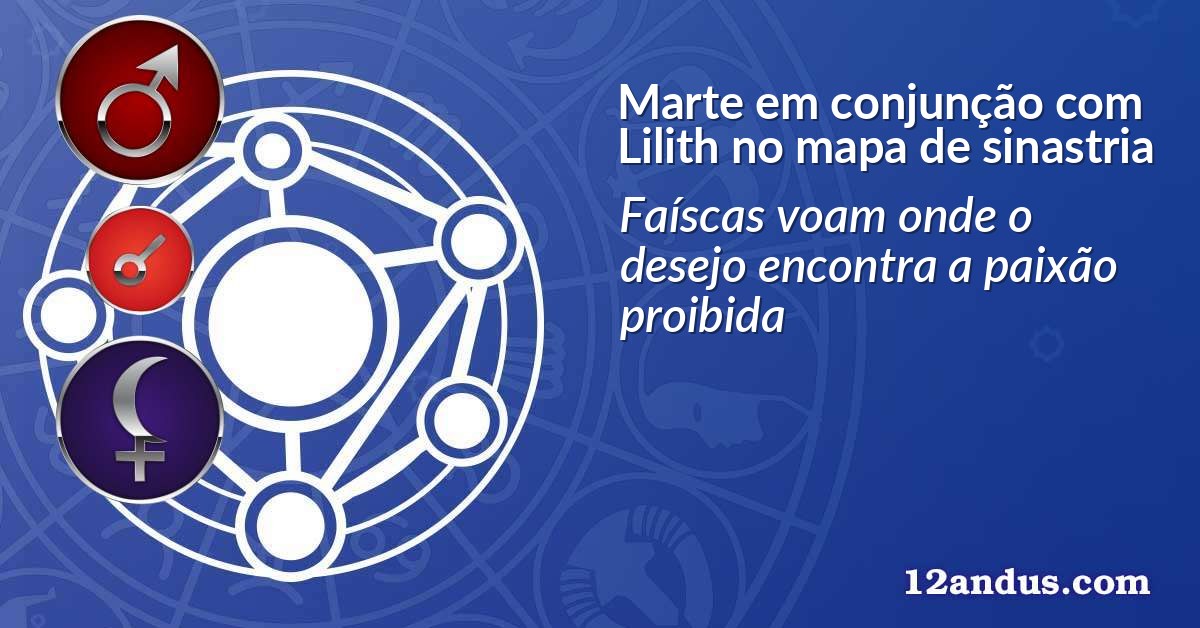 Marte em conjunção com Lilith no mapa de sinastria
