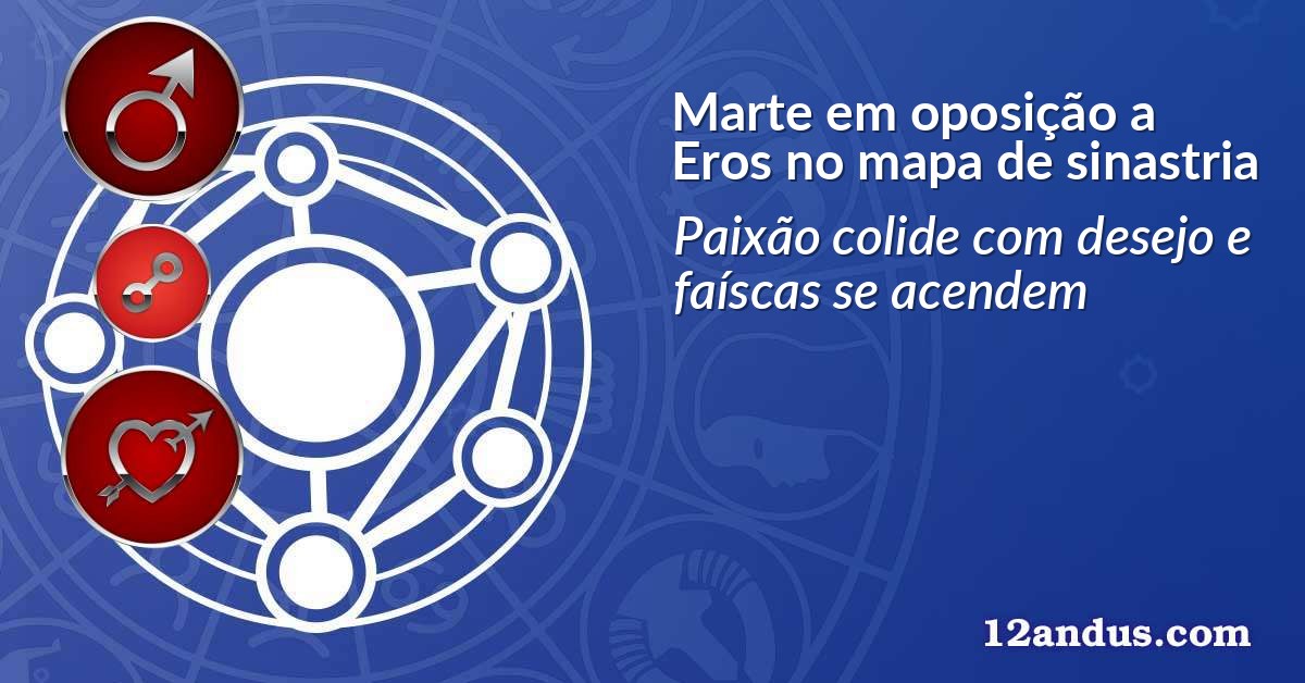 Marte em oposição a Eros no mapa de sinastria
