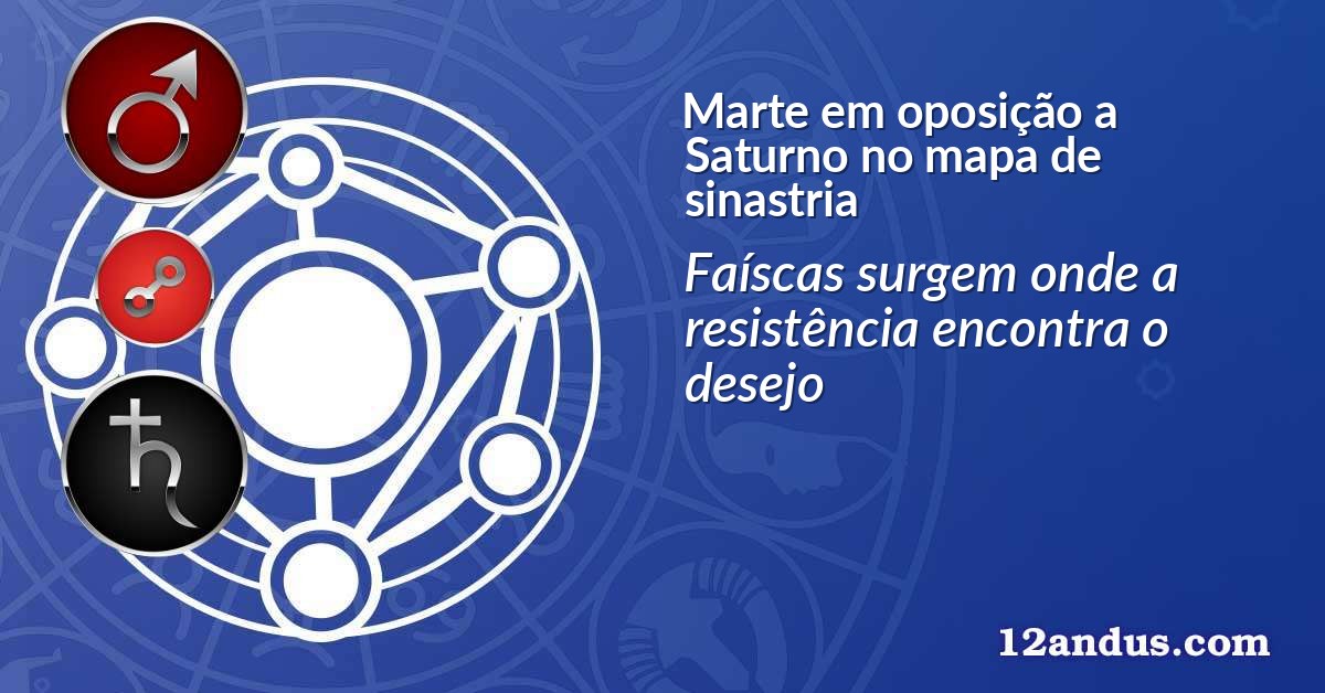 Marte em oposição a Saturno no mapa de sinastria