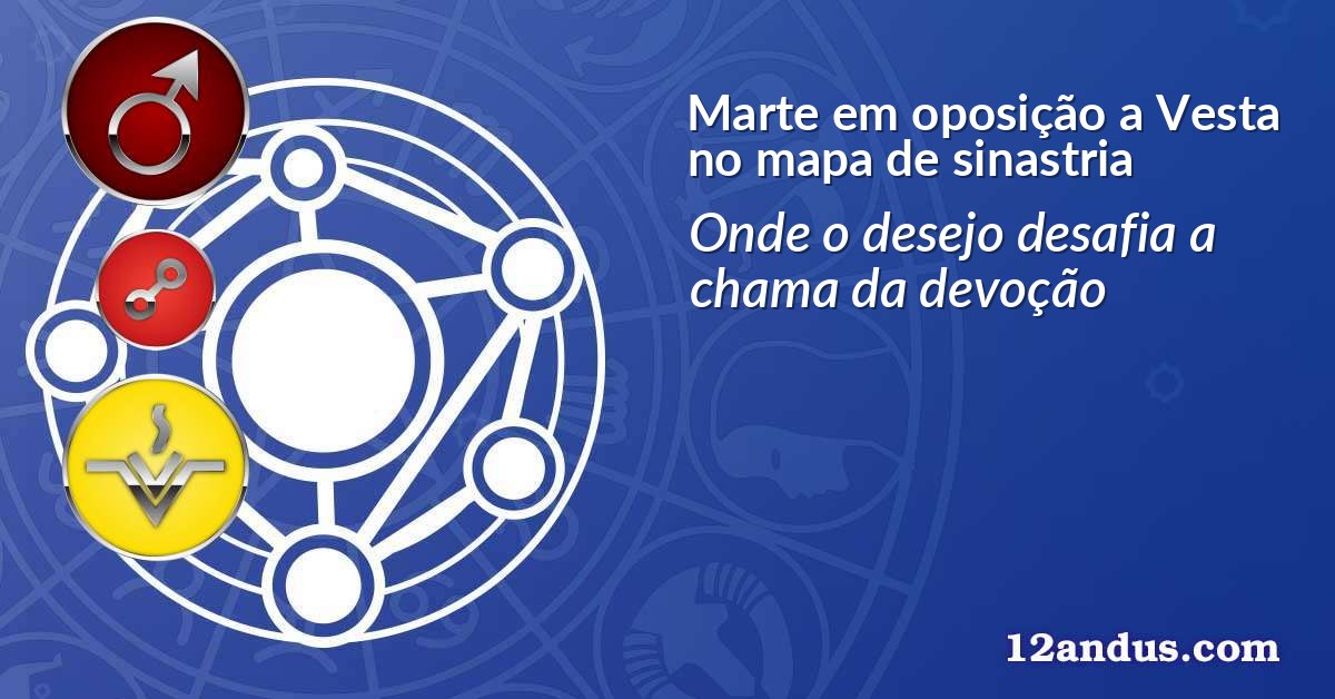 Marte em oposição a Vesta no mapa de sinastria
