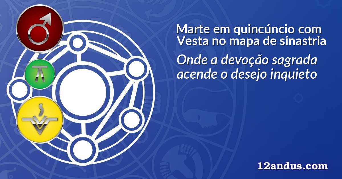 Marte em quincúncio com Vesta no mapa de sinastria