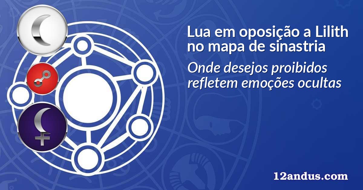 Lua em oposição a Lilith no mapa de sinastria