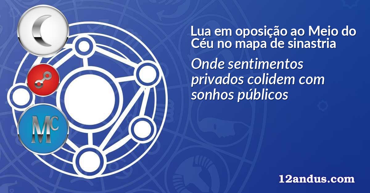 Lua em oposição ao Meio do Céu no mapa de sinastria