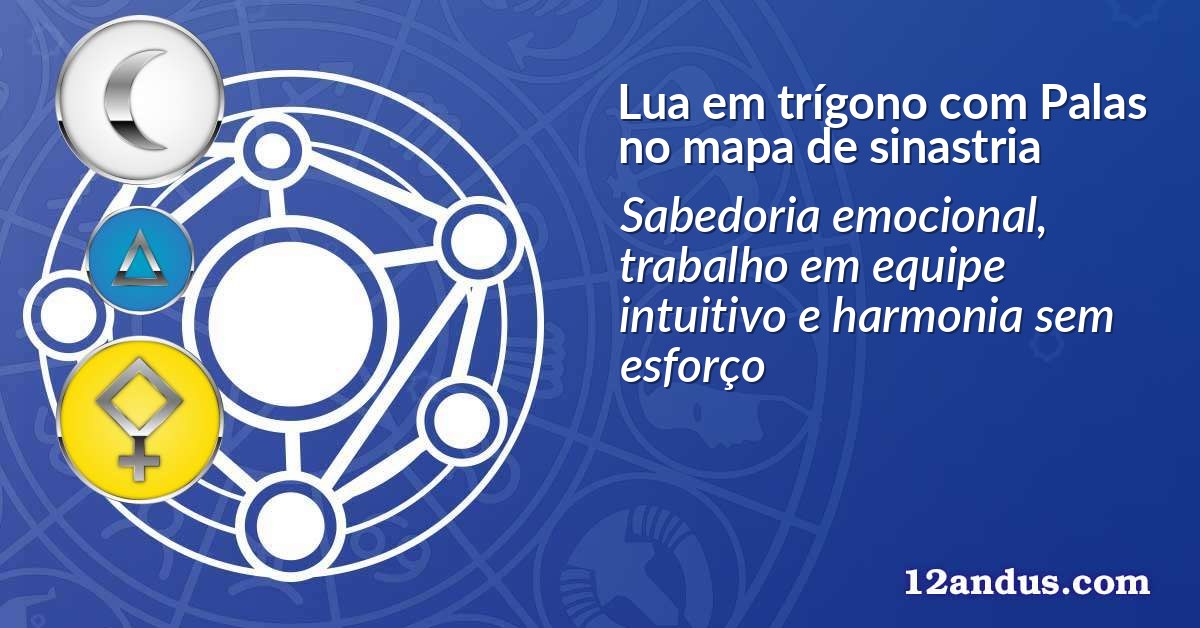 Lua em trígono com Palas no mapa de sinastria