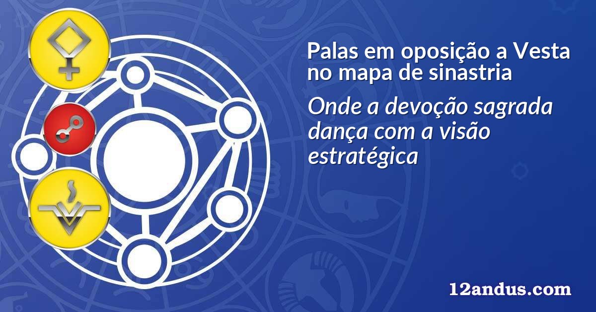 Palas em oposição a Vesta no mapa de sinastria