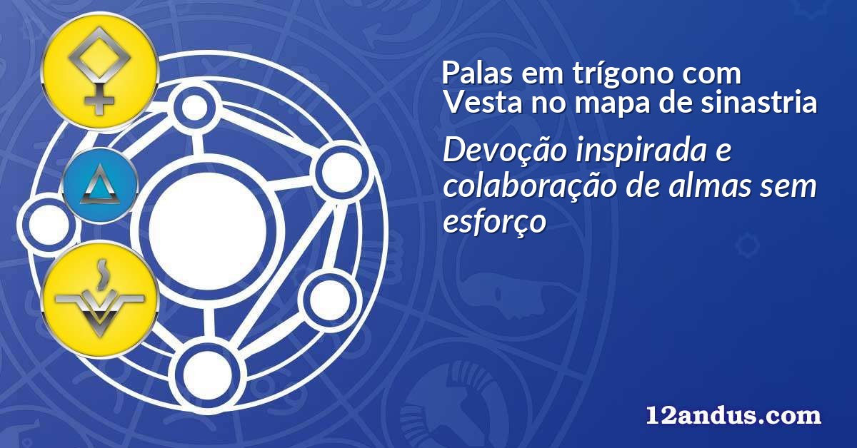 Palas em trígono com Vesta no mapa de sinastria
