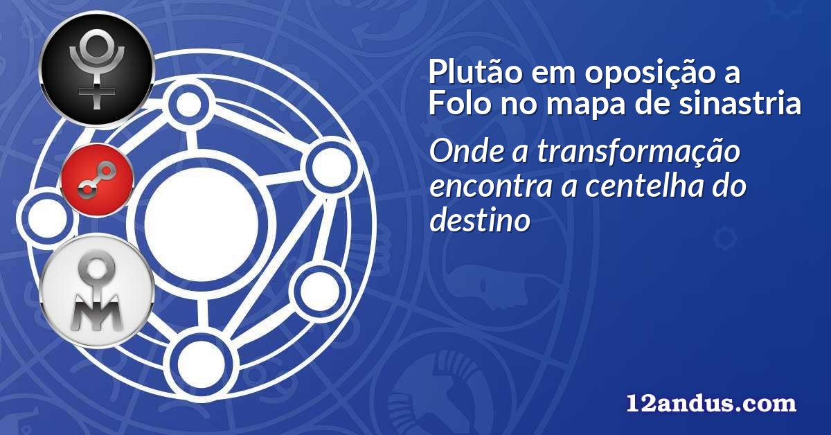 Plutão em oposição a Folo no mapa de sinastria