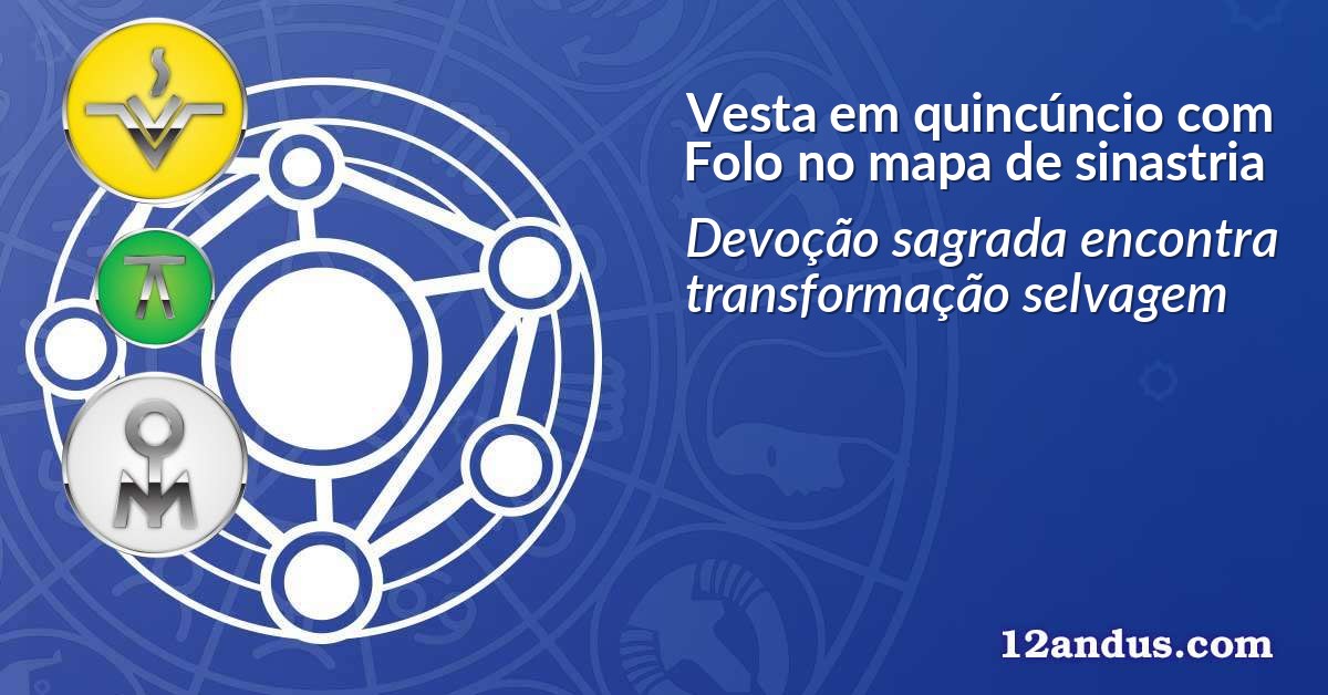 Vesta em quincúncio com Folo no mapa de sinastria