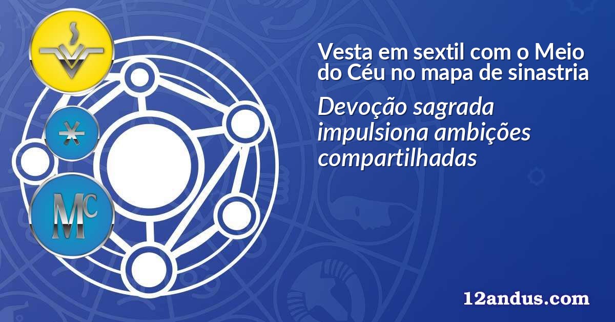 Vesta em sextil com o Meio do Céu no mapa de sinastria