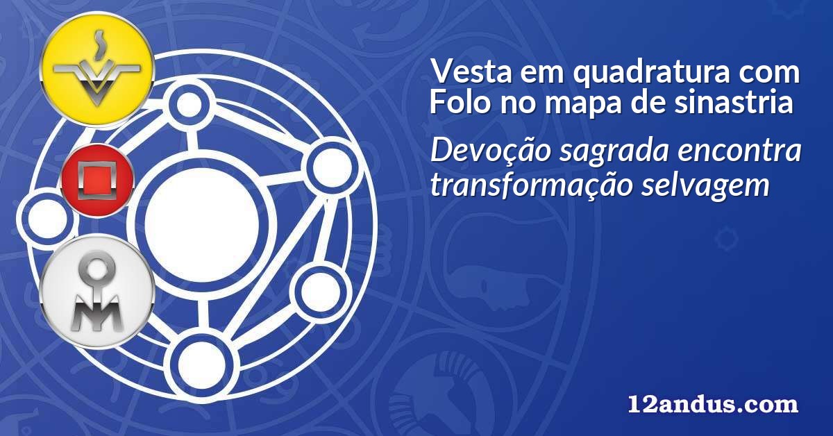 Vesta em quadratura com Folo no mapa de sinastria