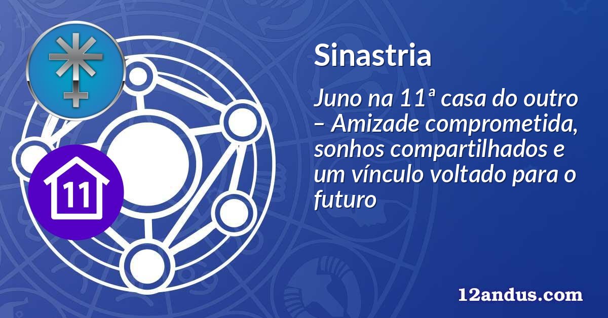 Sinastria