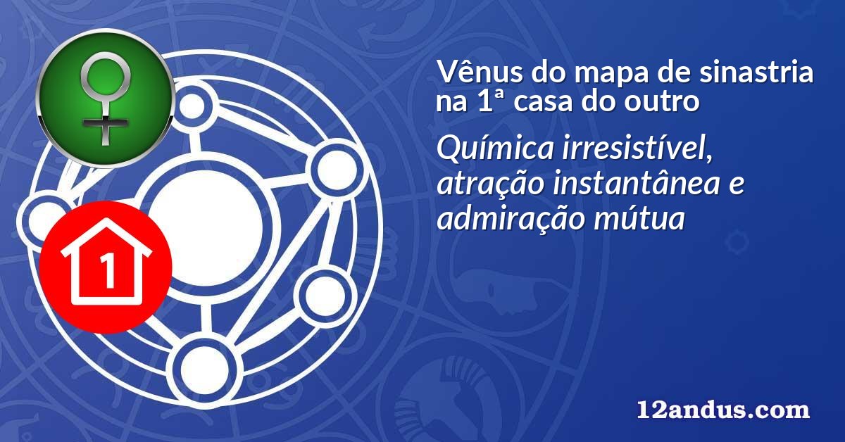 Vênus do mapa de sinastria na 1ª casa do outro