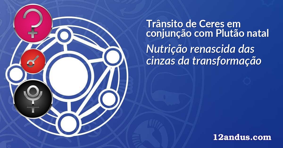 Trânsito de Ceres em conjunção com Plutão natal