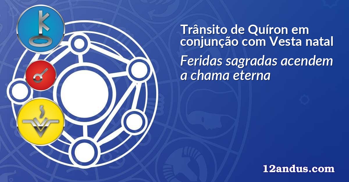 Trânsito de Quíron em conjunção com Vesta natal