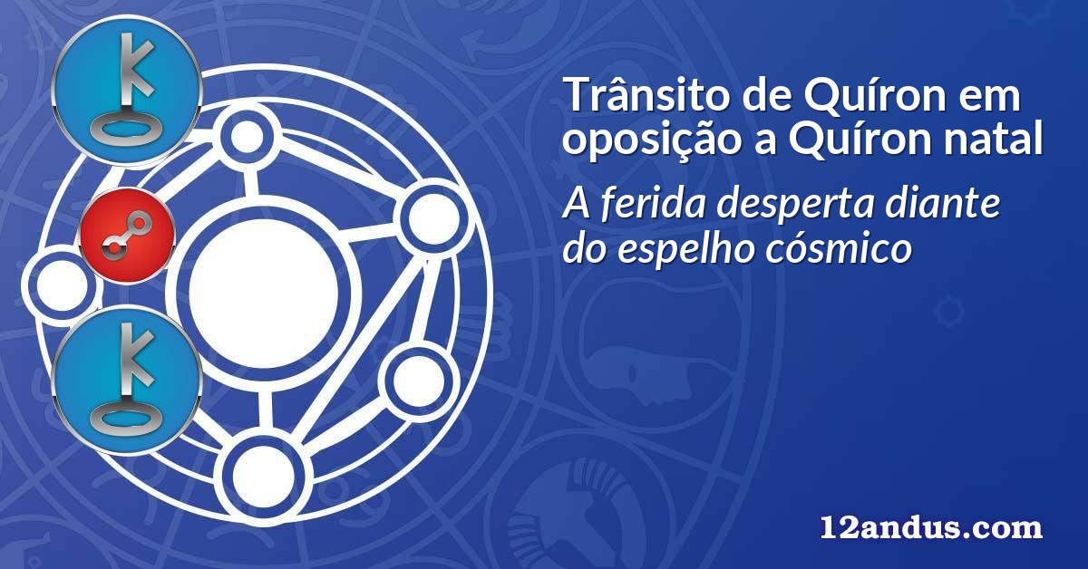 Trânsito de Quíron em oposição a Quíron natal