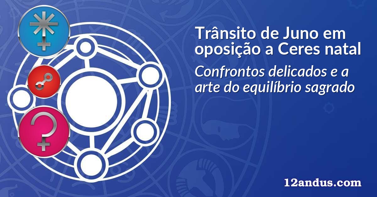 Trânsito de Juno em oposição a Ceres natal