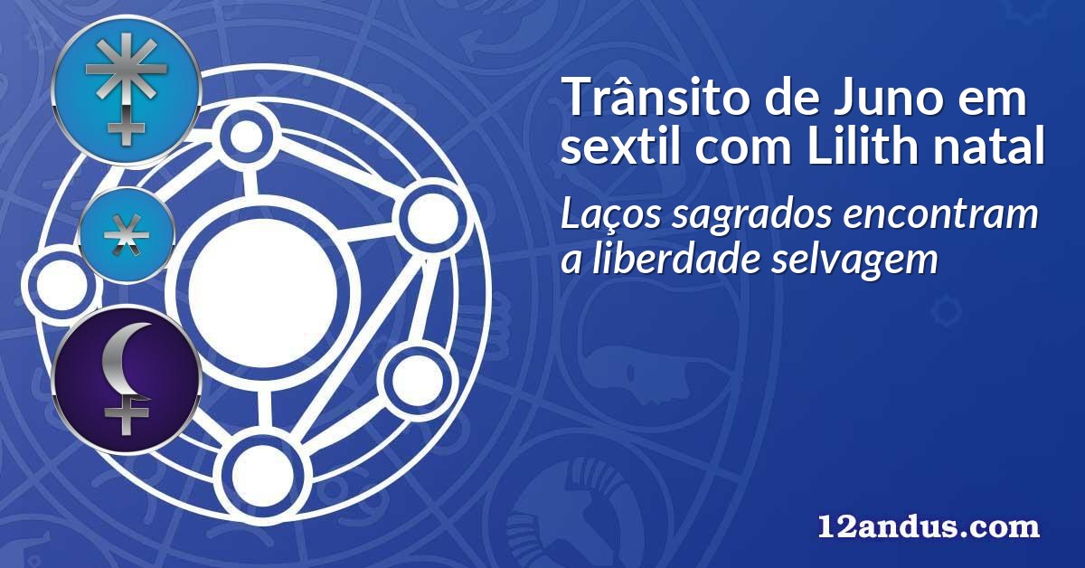 Trânsito de Juno em sextil com Lilith natal