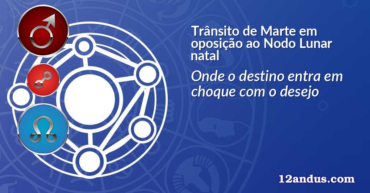 Trânsito de Marte em oposição ao Nodo Lunar natal
