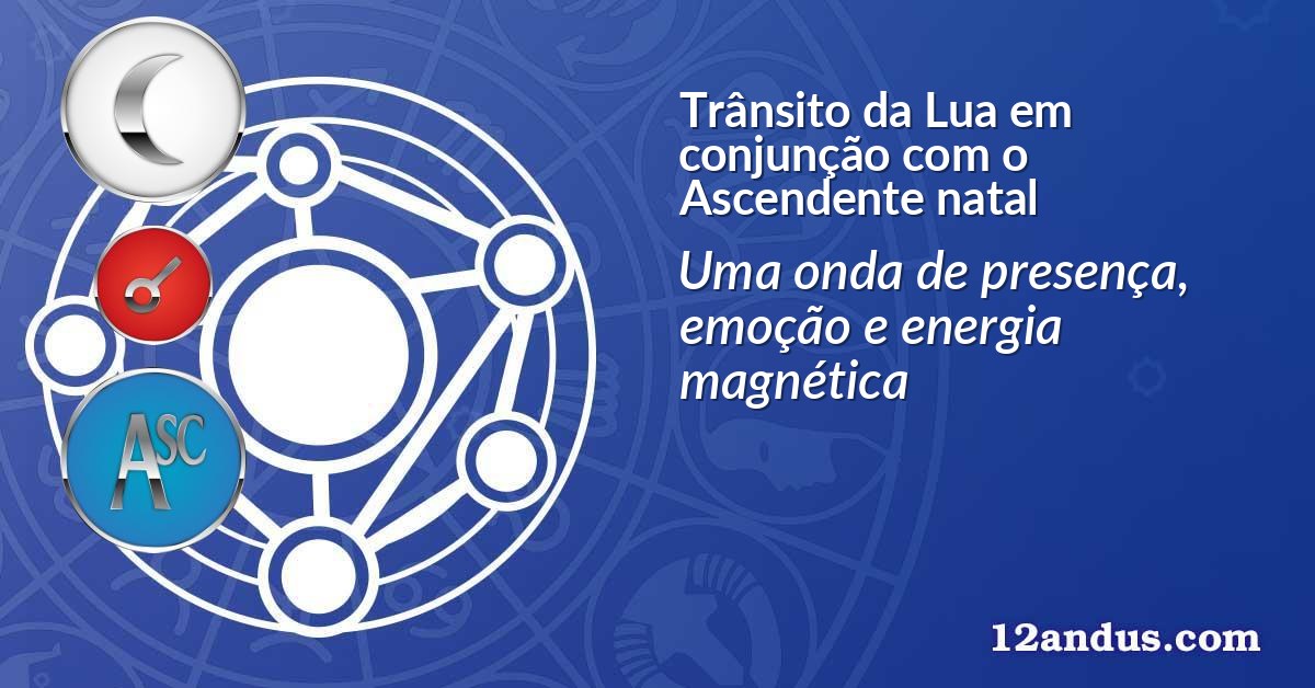Trânsito da Lua em conjunção com o Ascendente natal