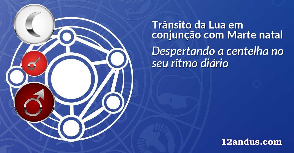 Trânsito da Lua em conjunção com Marte natal