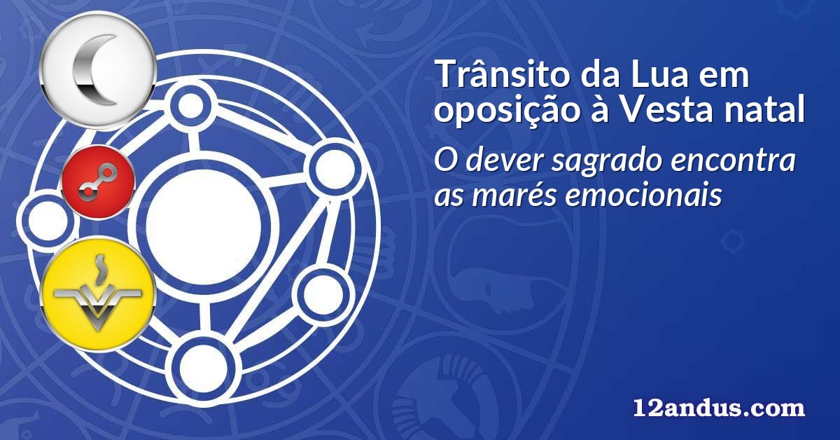 Trânsito da Lua em oposição à Vesta natal