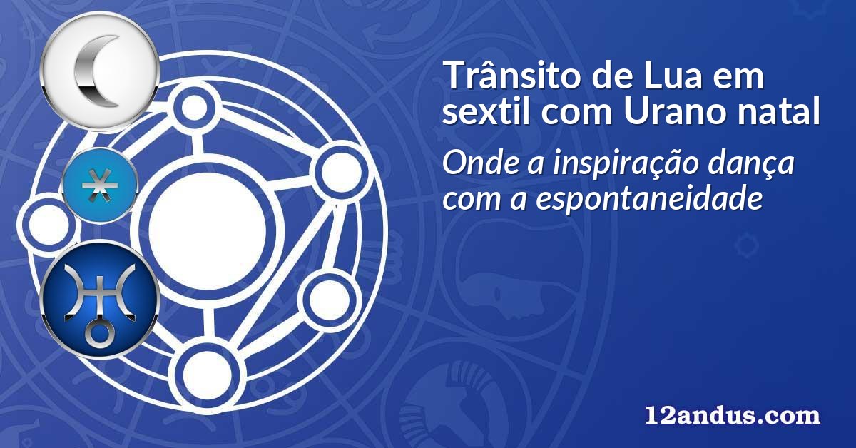 Trânsito de Lua em sextil com Urano natal