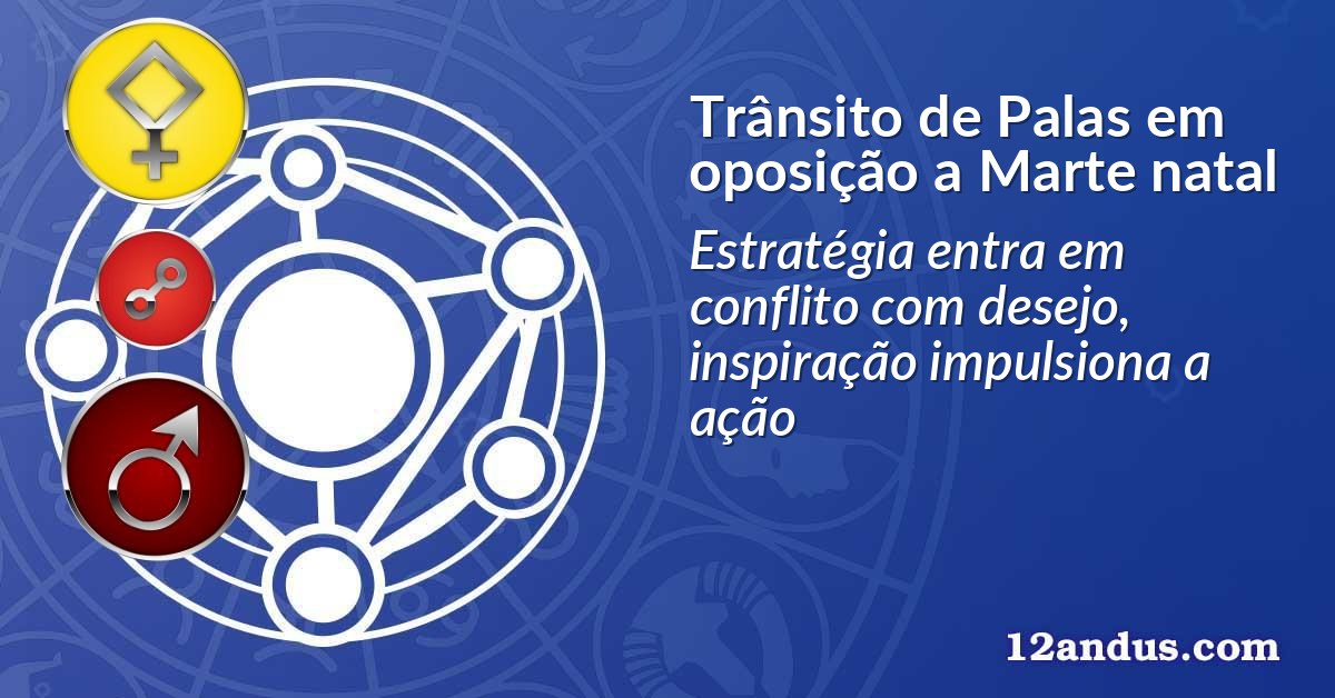 Trânsito de Palas em oposição a Marte natal
