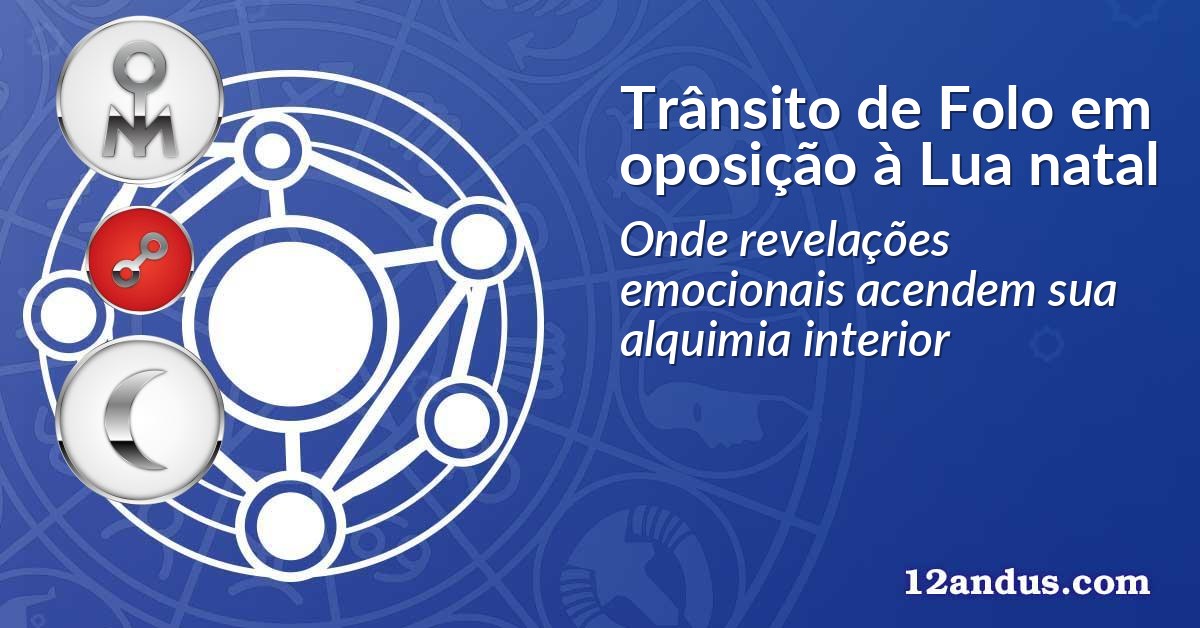 Trânsito de Folo em oposição à Lua natal