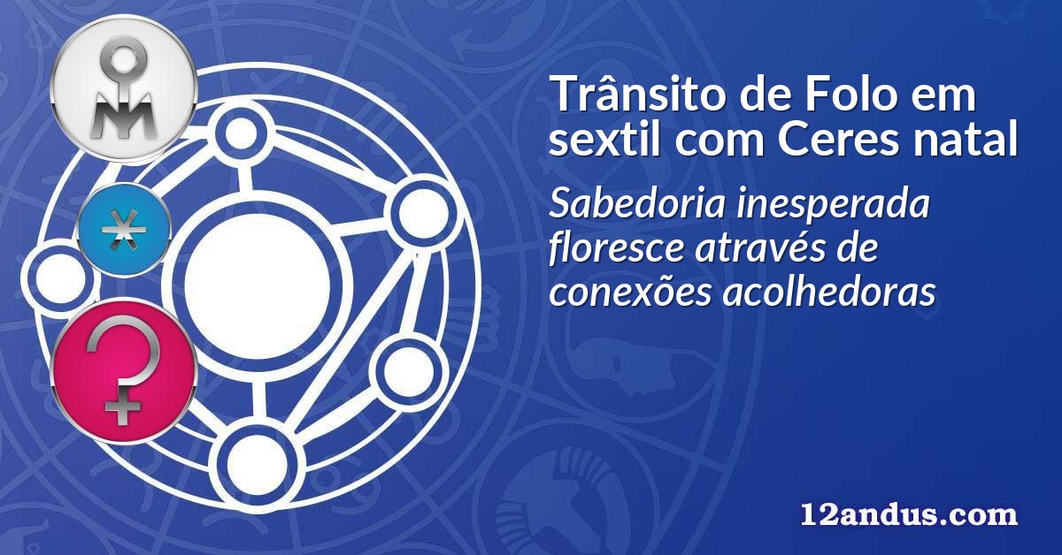 Trânsito de Folo em sextil com Ceres natal
