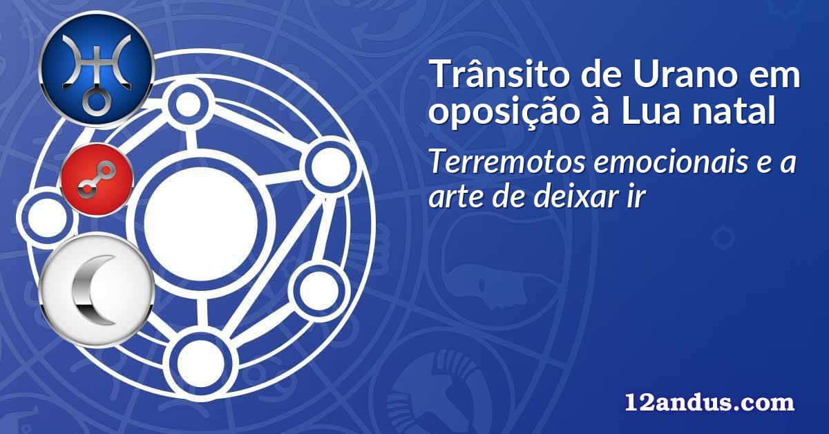 Trânsito de Urano em oposição à Lua natal