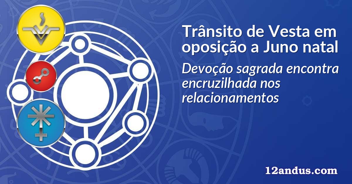 Trânsito de Vesta em oposição a Juno natal