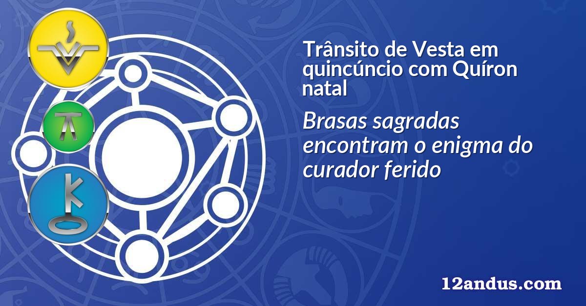 Trânsito de Vesta em quincúncio com Quíron natal