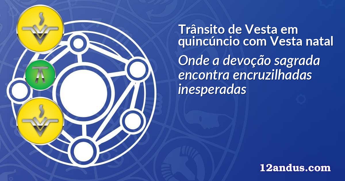 Trânsito de Vesta em quincúncio com Vesta natal