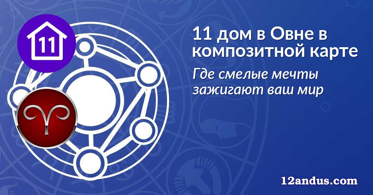 11 дом в Овне в композитной карте