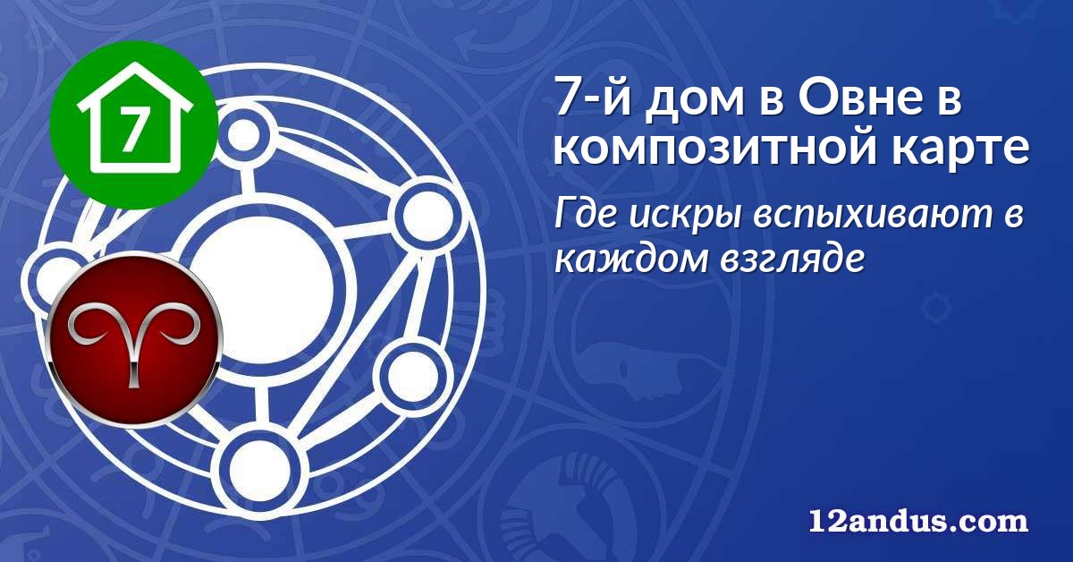 7-й дом в Овне в композитной карте