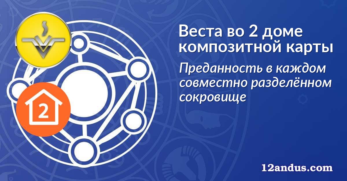 Веста во 2 доме композитной карты