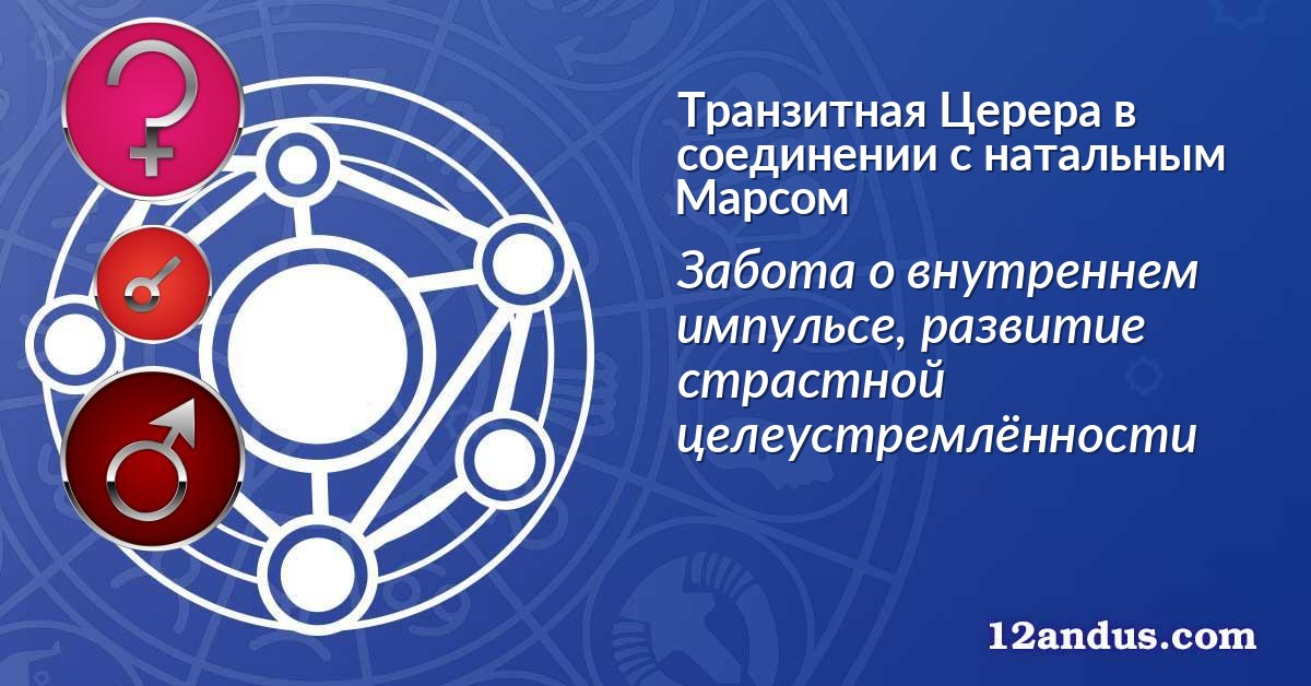 Транзитная Церера в соединении с натальным Марсом