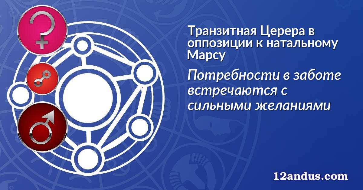 Транзитная Церера в оппозиции к натальному Марсу