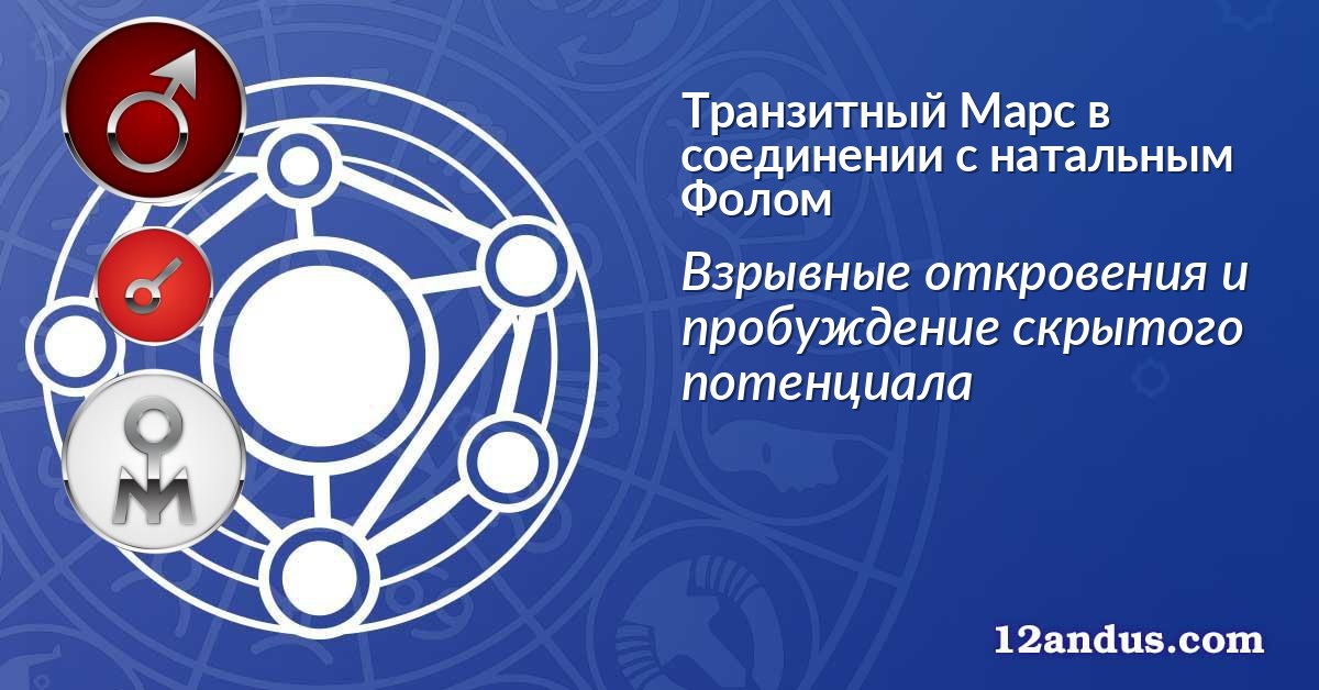 Транзитный Марс в соединении с натальным Фолом