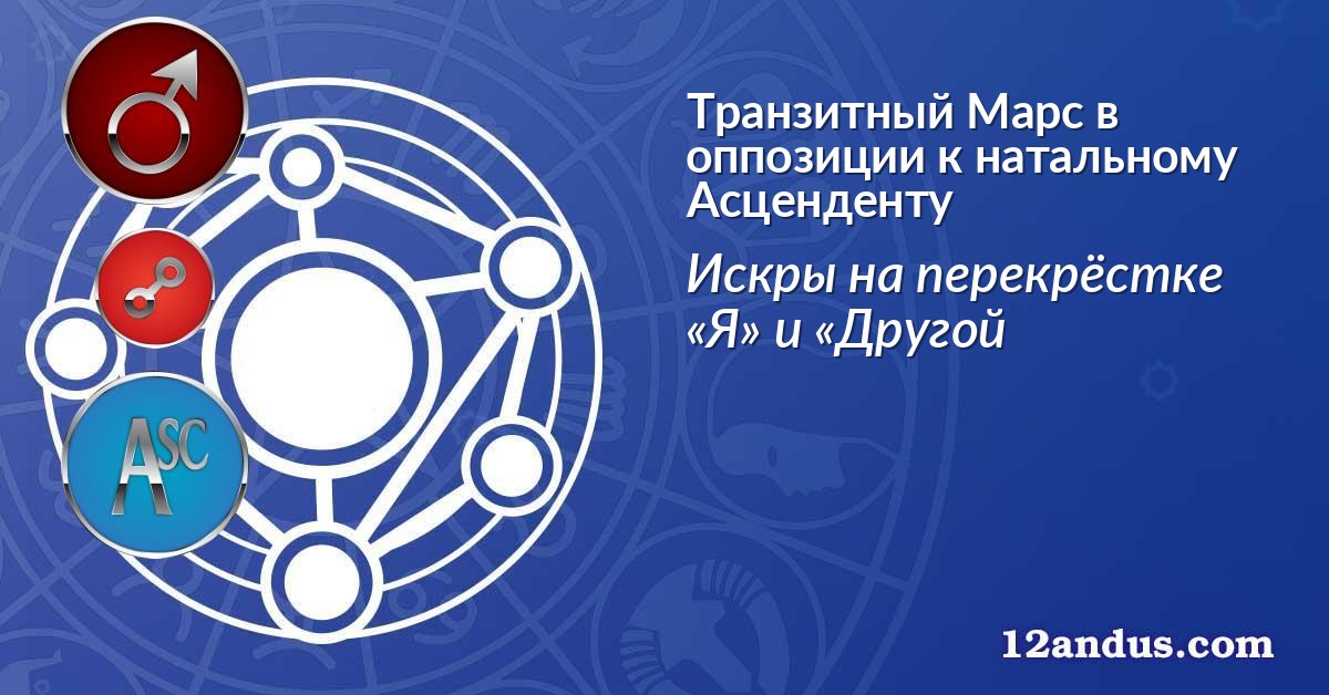 Транзитный Марс в оппозиции к натальному Асценденту