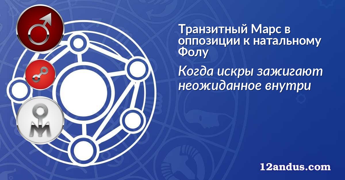 Транзитный Марс в оппозиции к натальному Фолу