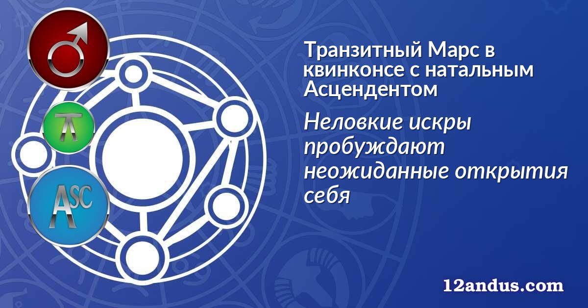 Транзитный Марс в квинконсе с натальным Асцендентом