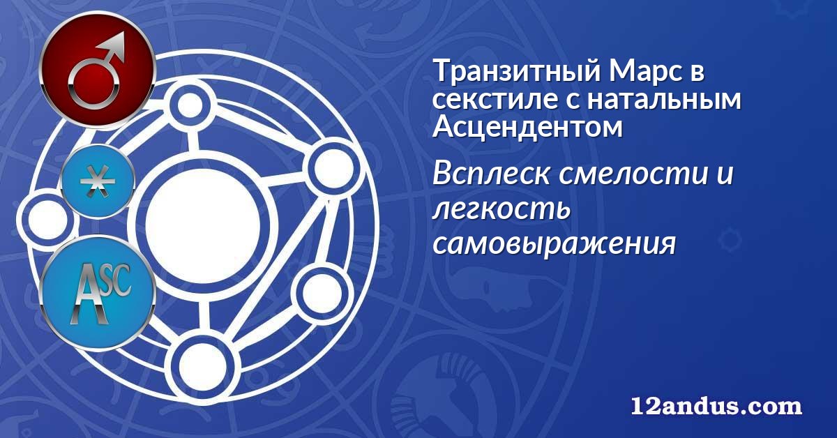 Транзитный Марс в секстиле с натальным Асцендентом