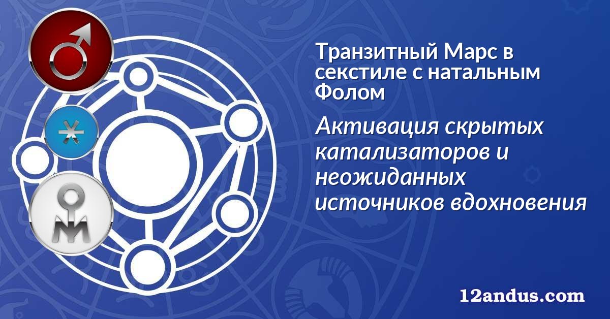 Транзитный Марс в секстиле с натальным Фолом